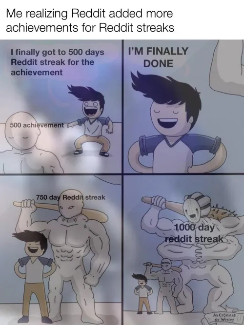 173/500 bonus meme about my passion project of posting Isabelle porn for 500 days for an achievement Thumbnail