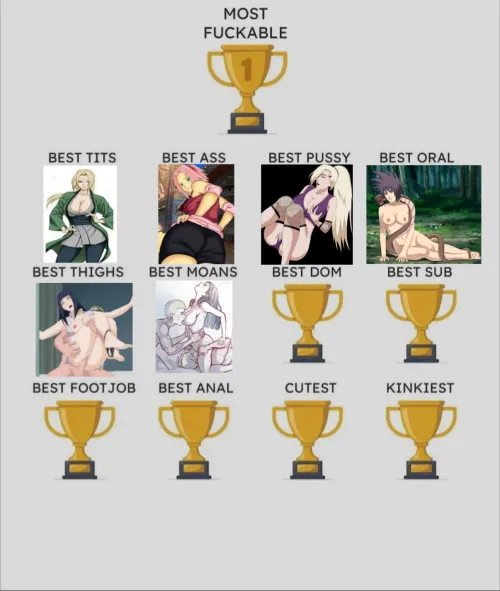 #7 Who's the best dom? Thumbnail