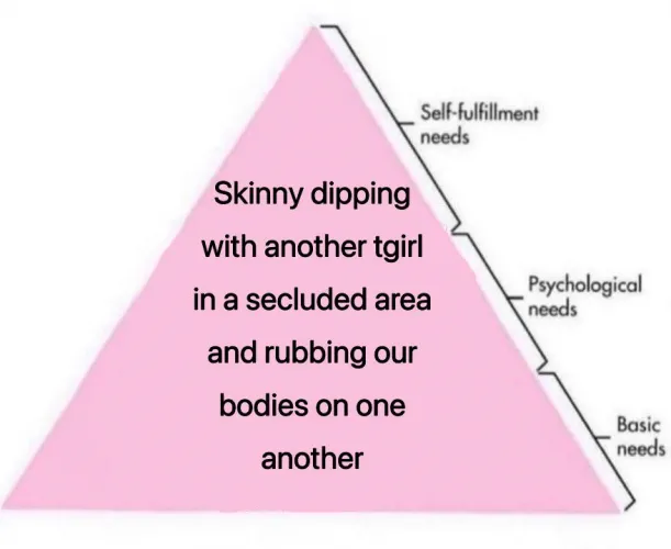 Anybody know how to find good spots for this? Thumbnail