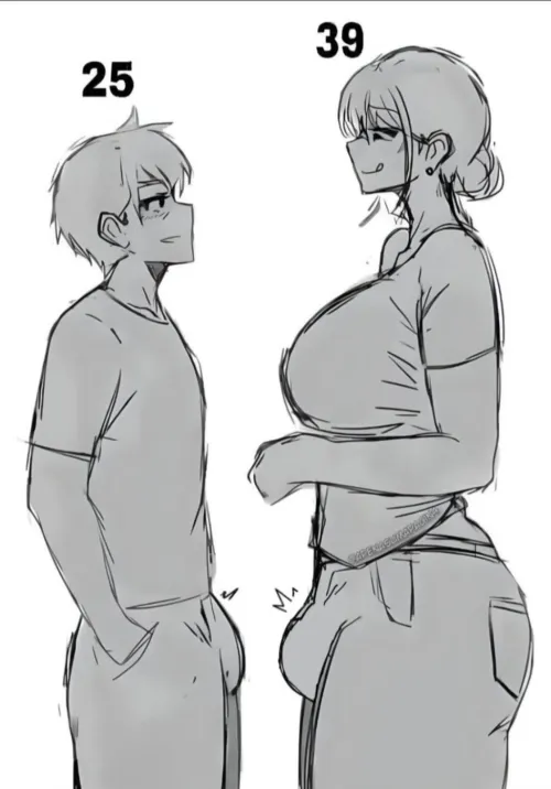 Caption request Thumbnail