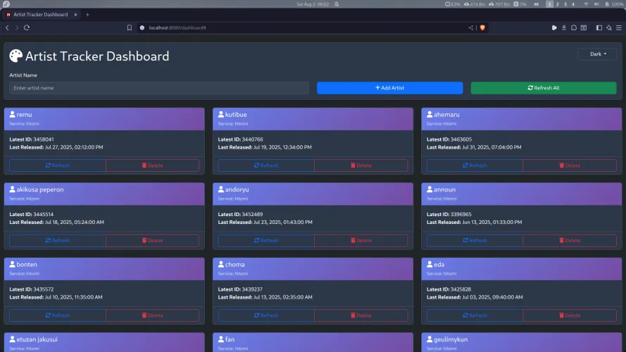 Created an Artist Tracker to track latest work of fav artist Thumbnail