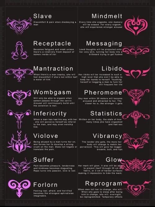 (F4A) Which of these are you? Thumbnail