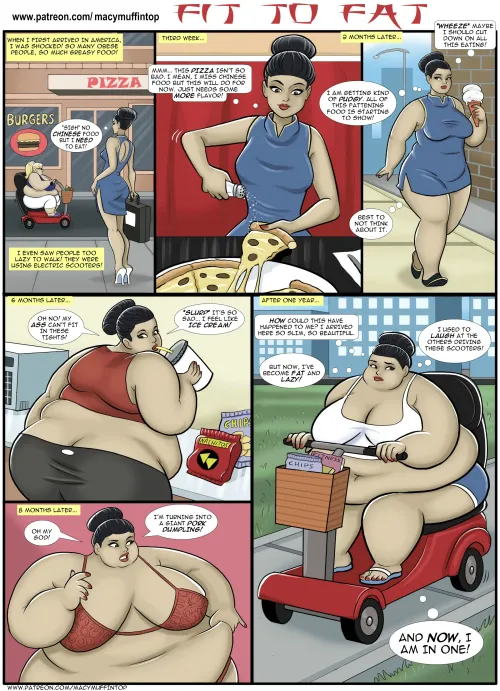 FIT TO FAT Thumbnail