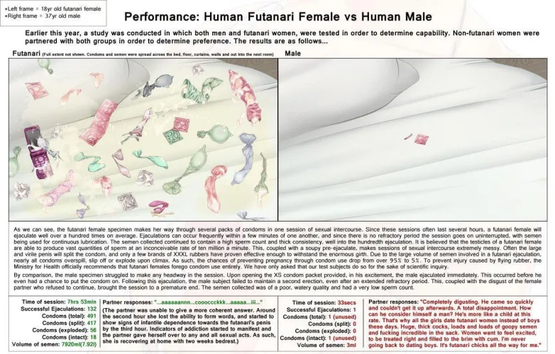 Futa comparisons really put males in their place… Thumbnail