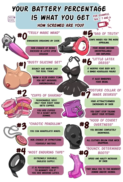 Gag of truth and Cuffs of sharing… hmm~ I’m going to be such an uncontrollable moaning mess~ Thumbnail