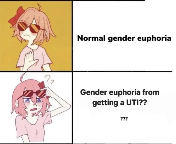 Has anyone else experienced this? Thumbnail