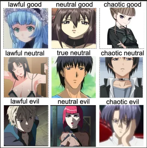 Hentai characters from lawful good to chaotic evil. Thumbnail
