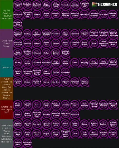 Hypno Tier List (Link In The Comments!) Thumbnail