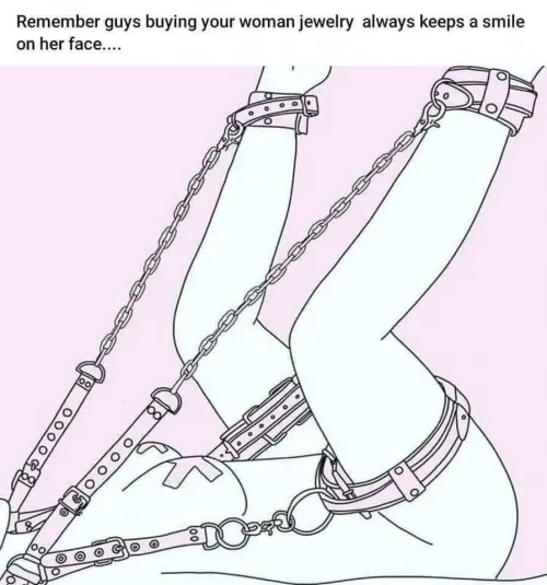 Ideal gift Thumbnail