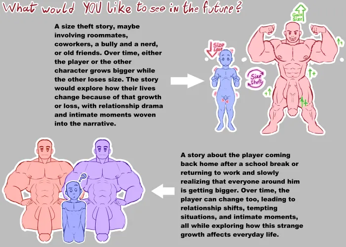 Ideas for Future Bara Growth Games & Stories Thumbnail