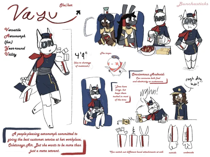 Meet Vayu [F] by me Thumbnail