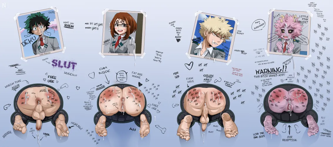 Mina has the most Thumbnail