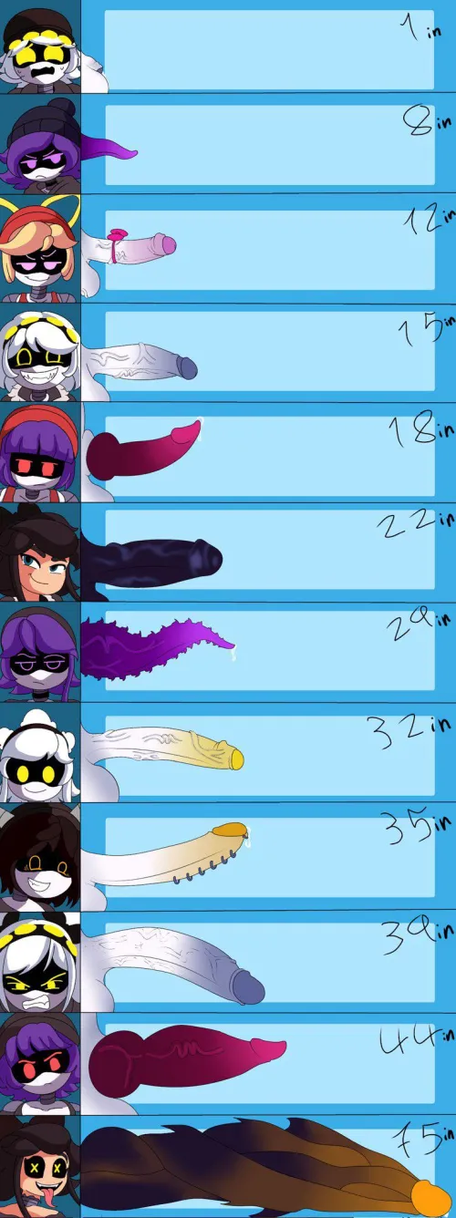 Murder drones Dick size Thumbnail