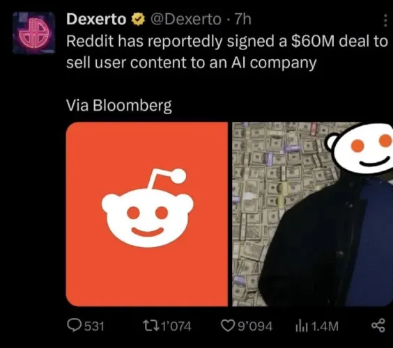 Reddit did a Reddit Thumbnail