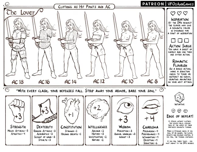 Romantic D&D One Shot Thumbnail