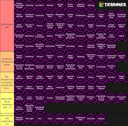 Saw some people posting the tierlist, so why not share mine with lovely people that would never use it against me~ Thumbnail