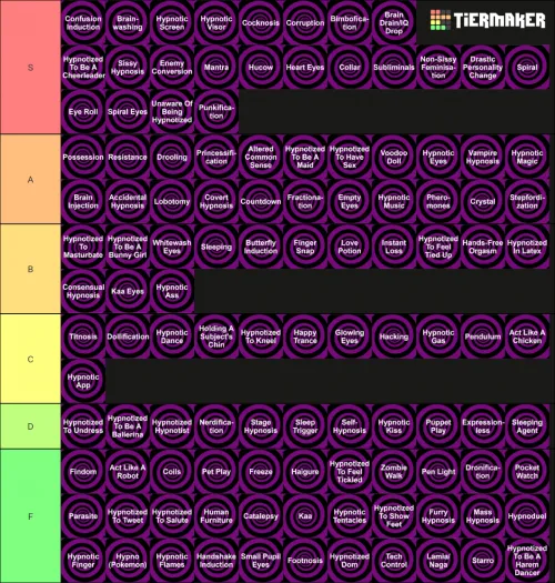 Saw this tier list going around so I filled it out :) Thumbnail