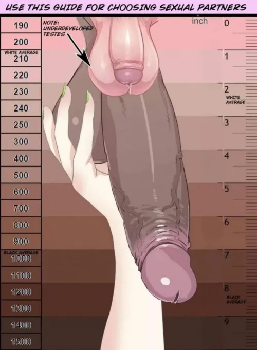 Spot the difference Thumbnail