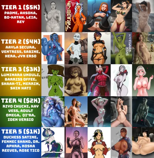 Star Wars Harem Builder (25k) Thumbnail