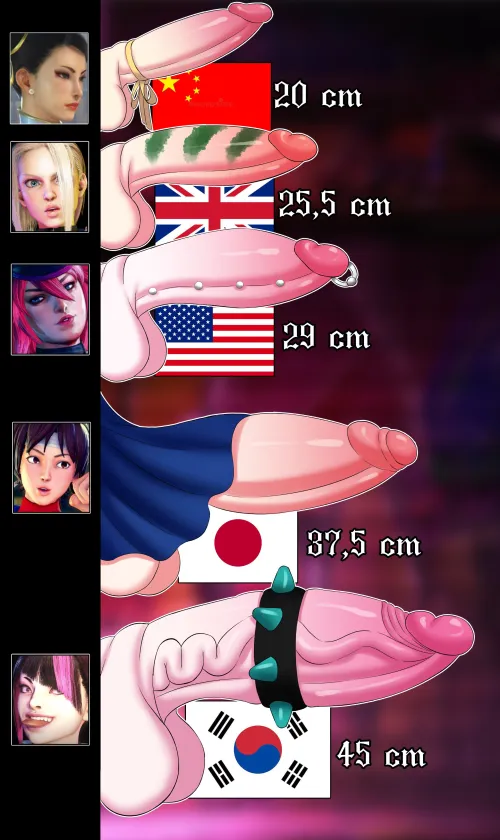 Street Fighter Part 1 Thumbnail