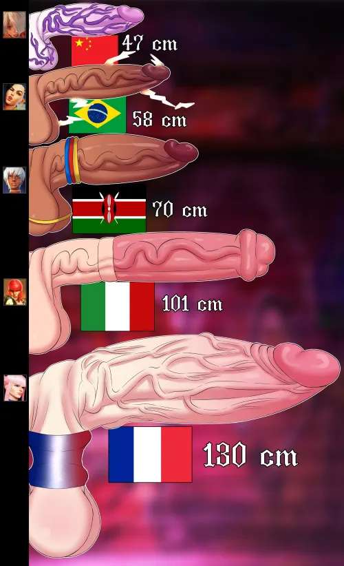 Street Fighter Part 2 Thumbnail