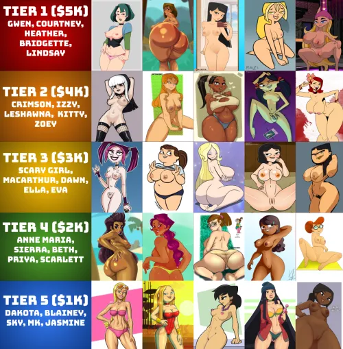 Sub revival attempt: Total Drama Harem Island ($25k) Thumbnail