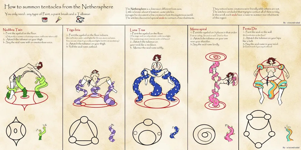 Tentacle scroll summoner.  By me  : second-salad. Thumbnail