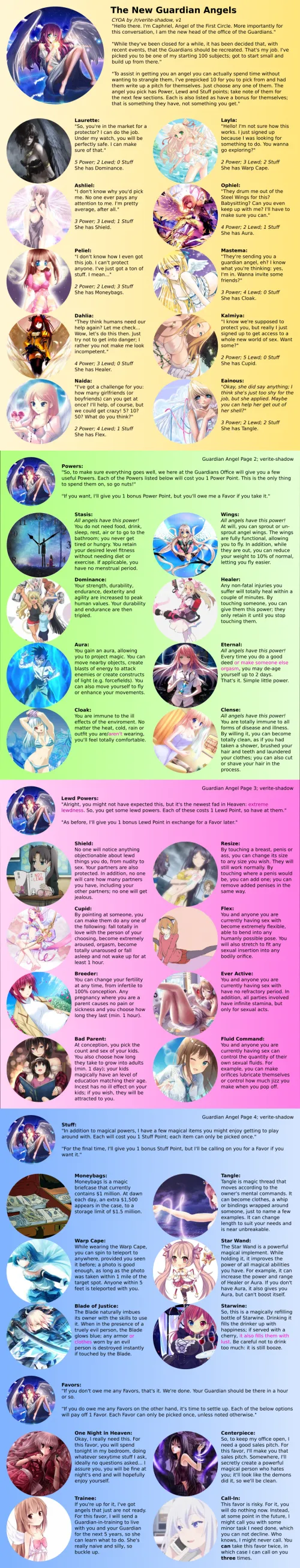 The New Guardian Angels cyoa by verite-shadow [repost] Thumbnail