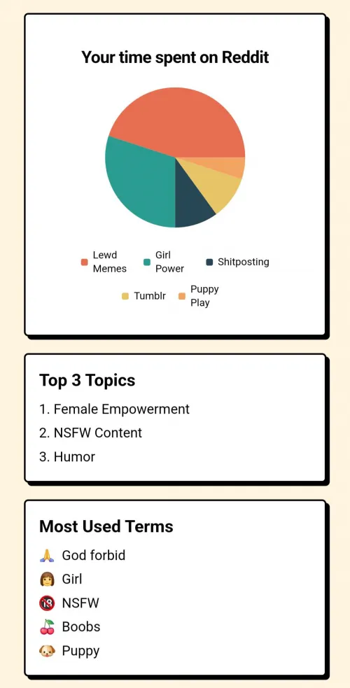 They know what I'm upto Thumbnail