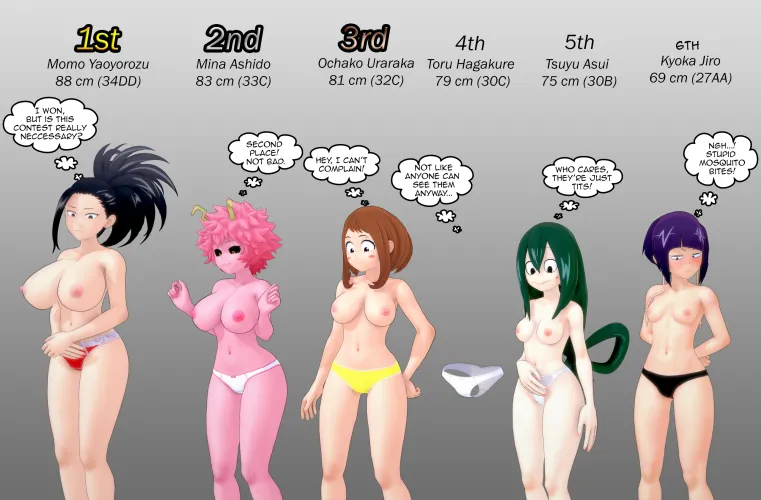 Titty Chart (MisunderstoodSecrets) Thumbnail