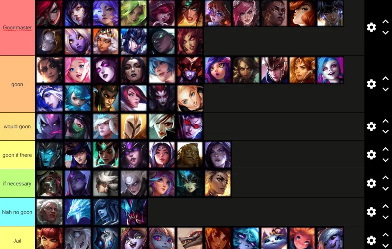 W or L, Goon tier list Thumbnail