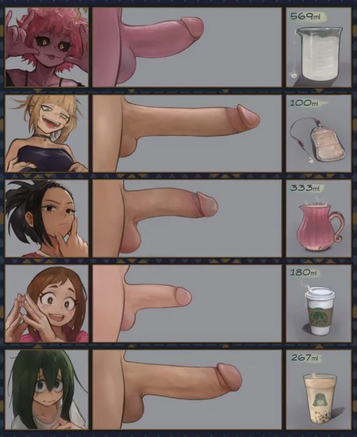 What's your preference Thumbnail