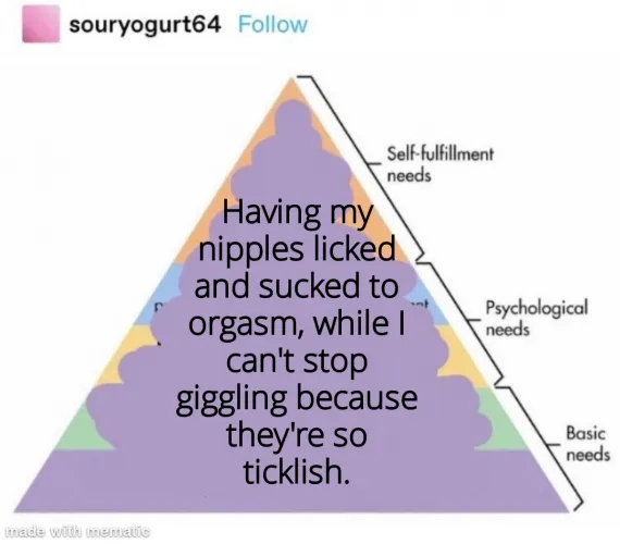 Why are they so maddeningly sensitive? Thumbnail