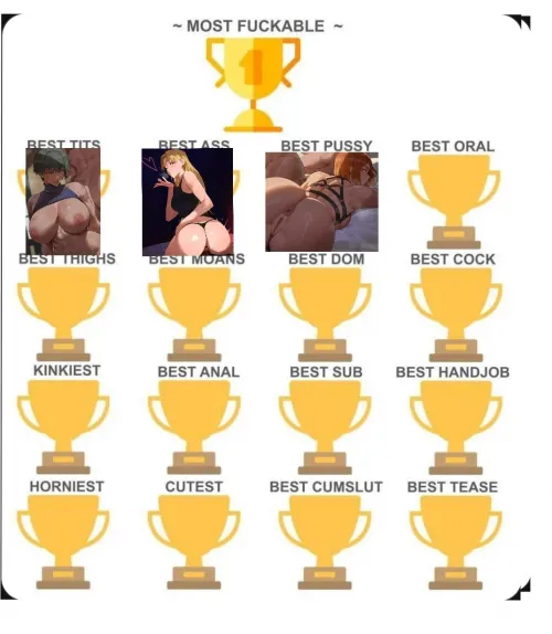 with 8 votes, NOVARA WINS! now vote for oral.. Thumbnail