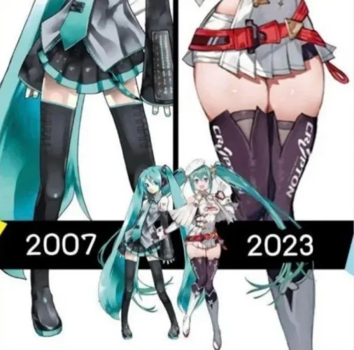 With this image making the rounds, I can't stop thinking about how much I wanna fuck 2023 Miku Thumbnail
