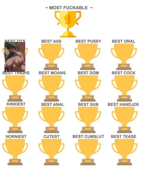 you guys voted maki!! now vote for best ass! Thumbnail