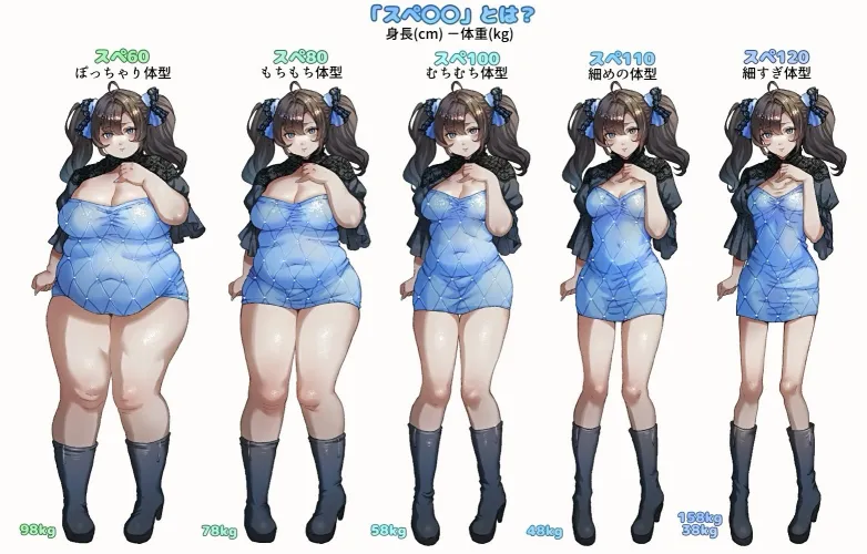 (とろろ) Thumbnail